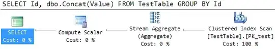 log output