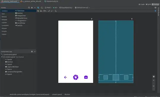 Project directory structure