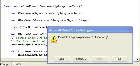 result of running the code
