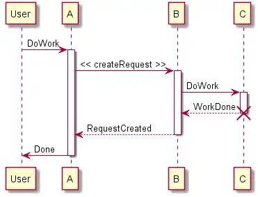 Start page