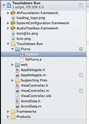 Truncated text in complication