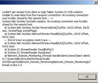 Empty code map window