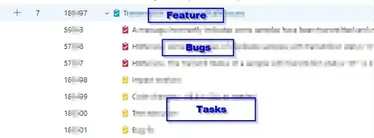 Git Local operations