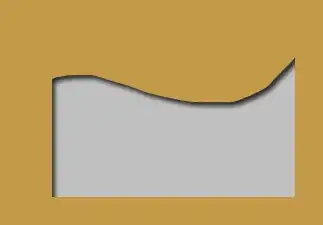 error as shown below in the image