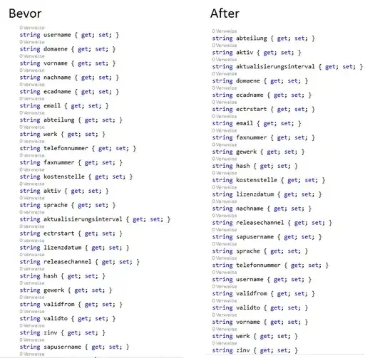 Result of code
