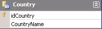 Java 8 G1 GC with String Deduplication