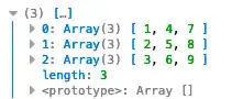Input Data