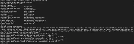 Admin layout error