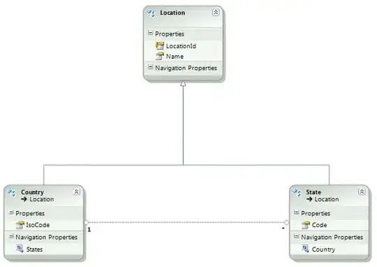 Android Virtual Devices Manager - location of virtual devices