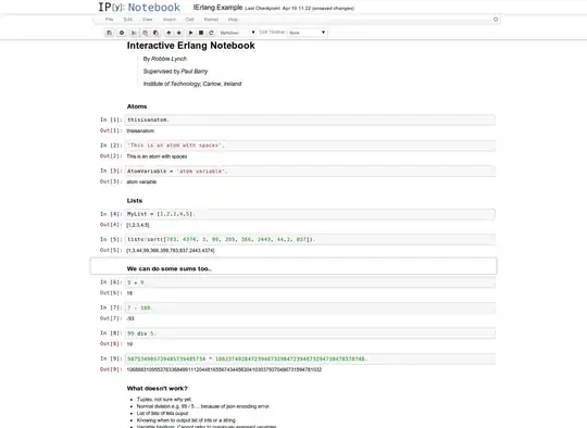 Example