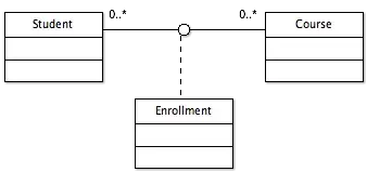 figure10