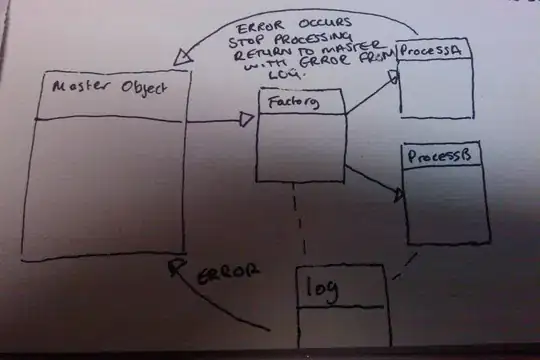 Custom Points and Route