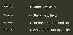 API scopes