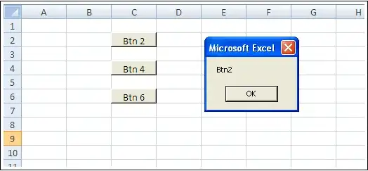 converted output