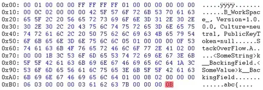 Memory Layout when entering the interceptor
