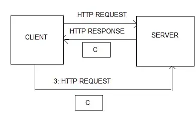 console log