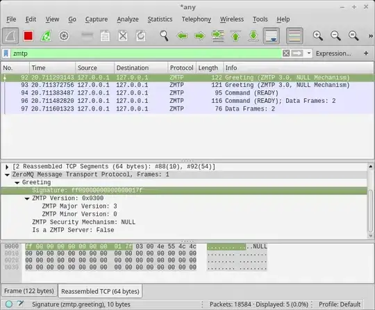 Wireshark + ZMTP