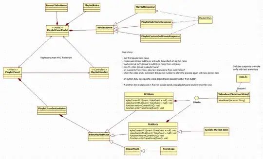 Screenshot of project properties