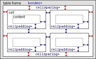 modal image