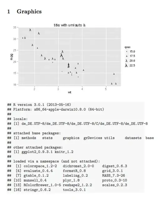 Regenerated with RStudio after chunks are generated manually