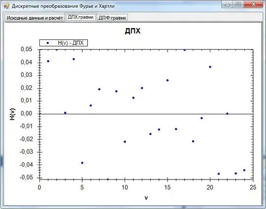 Excel document