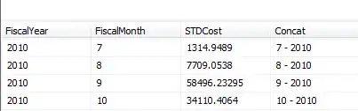 Socket Shutdown sequence