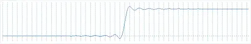 sns.pairplot