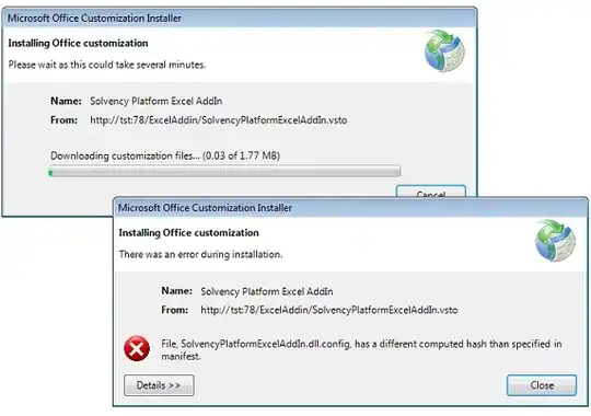 ComputedHash
