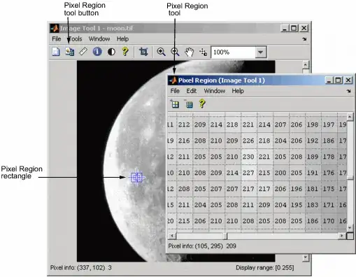 TableX Data