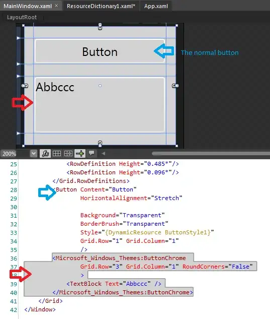 Problem occurs when you scroll