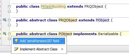 No scrollbar showed