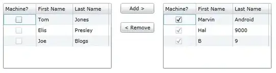 GitHub's "Initialize this repository with a README" option