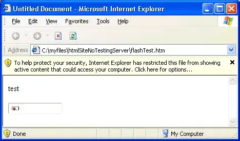 Example