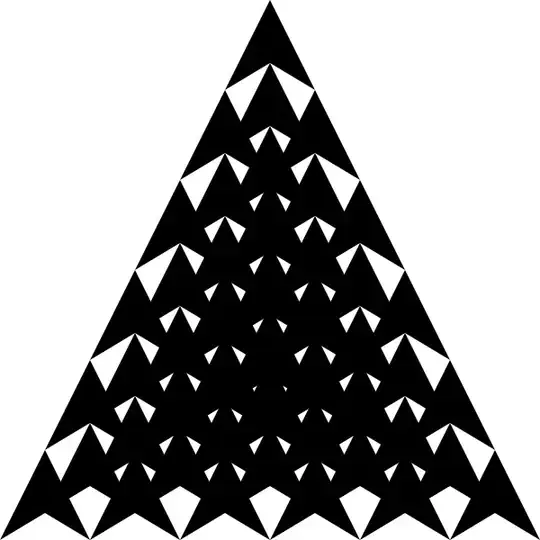 error list