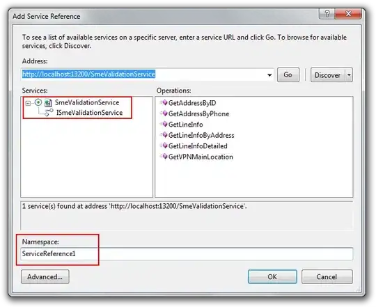 Library project dependency which worked