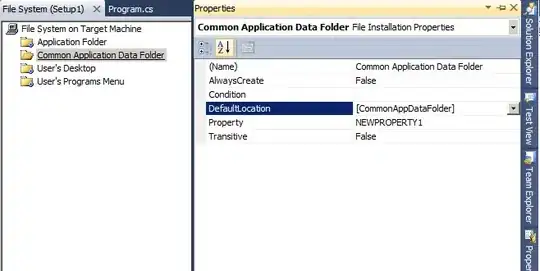 code to prove constructor is called after object creation