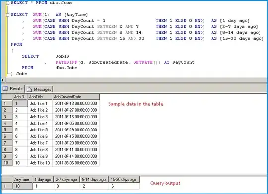 Screenshot of diff viewer in Visual Studio Code