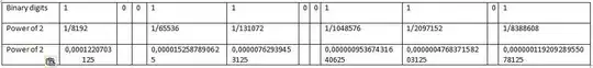Intel Core i7 2600K @ 4.4 GHz