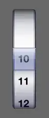 output of the above code