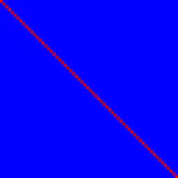 gaussian of 4