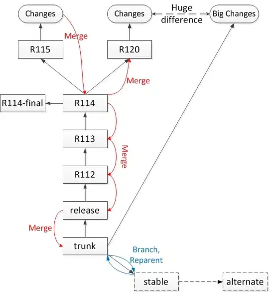 (https://i.stack.imgur.com/8uokr.png)