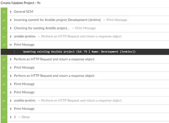 Jenkins Blue Ocean Output