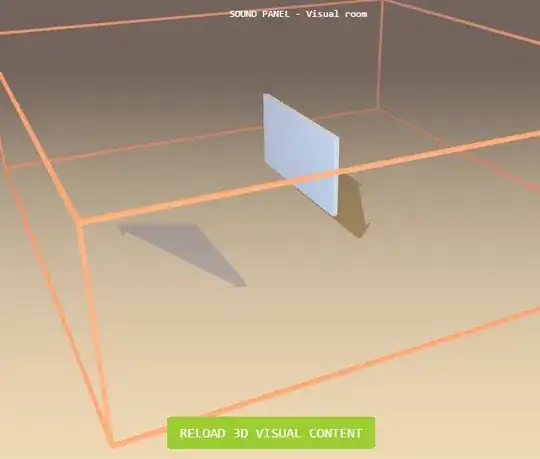 open new scene , add object