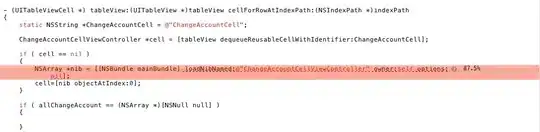 Snippet of the stacked area chart for percentage share plotted using above code