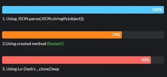 Performance Deep copying objects in JavaScript
