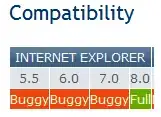 pre-processor directive razor runtime compilation