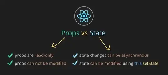 State VS Props