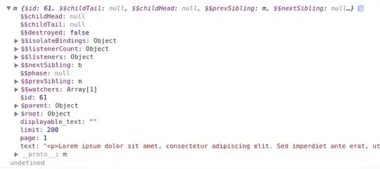 console.log