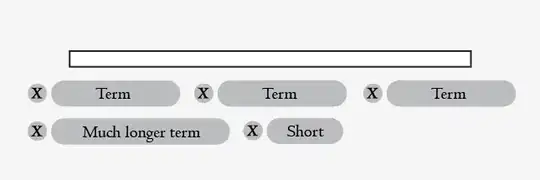 progress indicator incorrect position