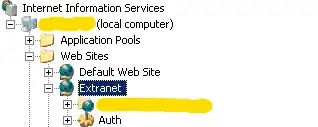 This is the values getting initialised when in run the code